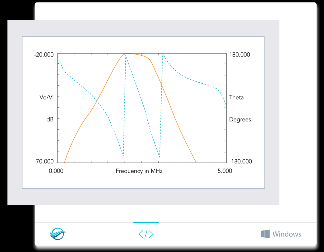 PiezoCAD换能器建模软件:聚焦超声换能器设计仿真软件